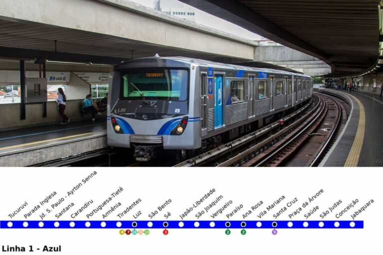 Metrô - Linha 1 Azul