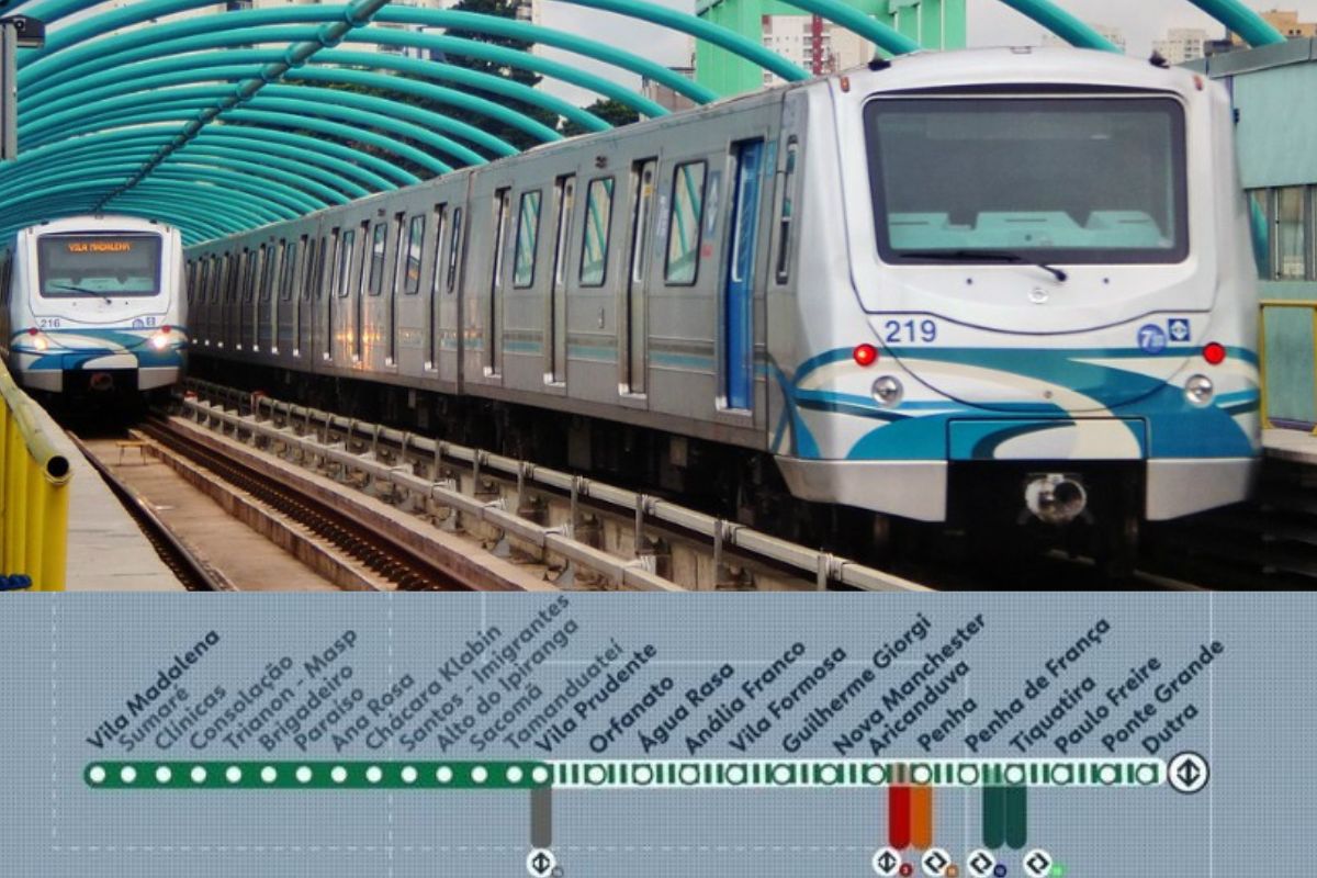 Linha 2-Verde do Metrô